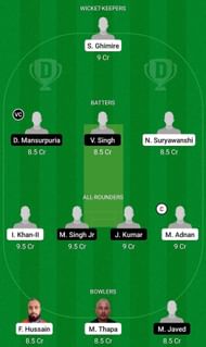 GOR vs FIG Fantasy Suggestion Team 1